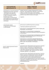 spr-09022021-0017